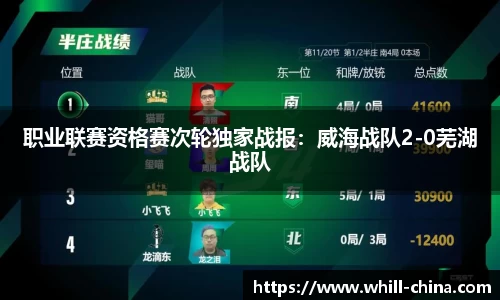 职业联赛资格赛次轮独家战报：威海战队2-0芜湖战队