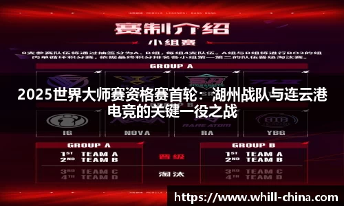 2025世界大师赛资格赛首轮：湖州战队与连云港电竞的关键一役之战